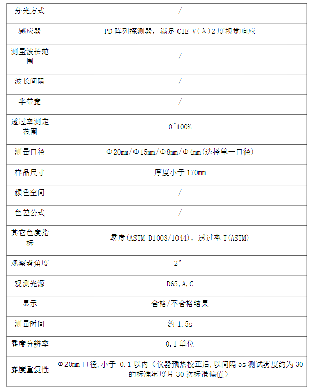 QQ截圖(tú)20211208162106 - 副本.png