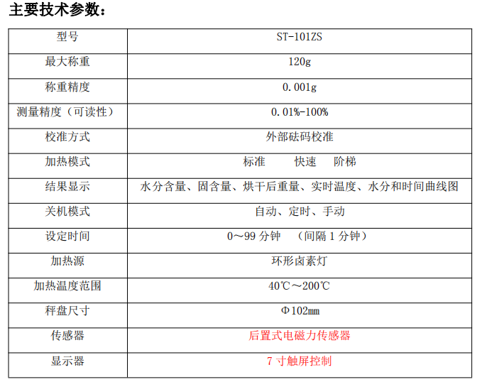 QQ截(jié)圖20220301160520.png QQ截圖(tú)20220301160520.png