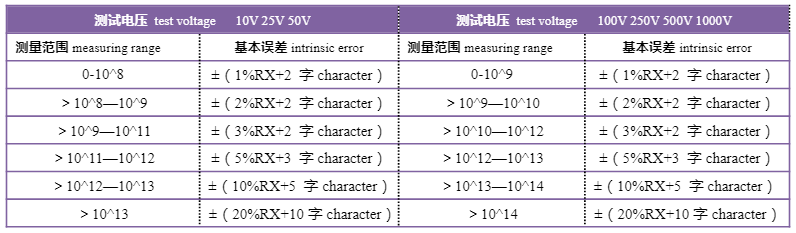 QQ截圖20220525145154.png QQ截圖(tú)20220525145154.png